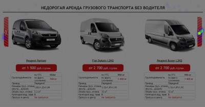 Карта кликов в Яндекс Метрике Карта кликов в Яндекс Метрике