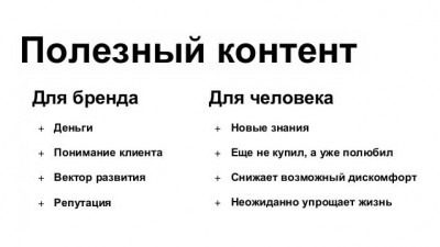 Интересный контент сайта Интересный контент