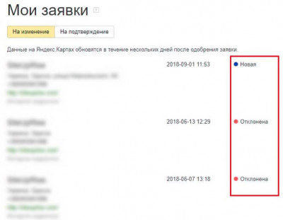 Модерация заявок Модерация заявок