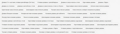 Типы перелинковки Типы перелинковки