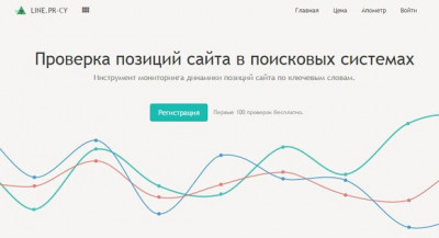 Популярные сервисы для анализа сайта Популярные сервисы для анализа