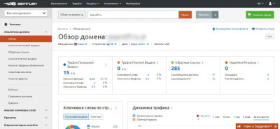 Сервис SEMrush SEMrush