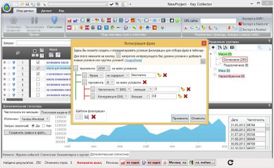 Правильно заполнять keywords Key Collector