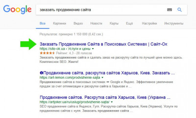 Выдача Google Сниппет в гугле