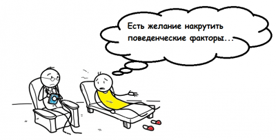 Накрутка кликовых поведенческих факторов Накрутка поведенческих факторов