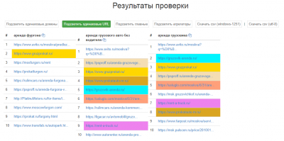 Выгрузка ТОП-10 сайтов по запросу в Яндекс и Google Инструмент Выгрузка ТОП-10 сайтов